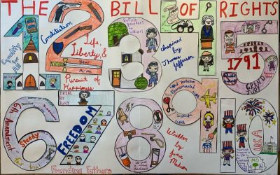 10th Amendment, Federalism, Powers Reserved, States’ Rights, Constitution Drawing