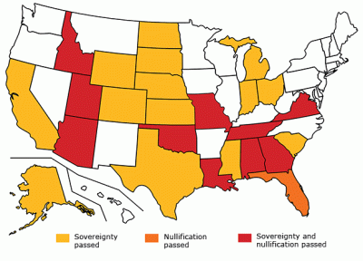 10th Amendment, Powers, Federalism, States’ Rights, Constitution Drawing