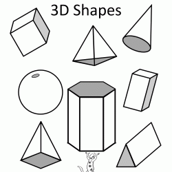 3D Shape Drawing