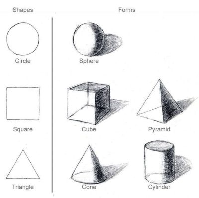 3D Shape, Volume Design, Spatial Object, Geometric Form, Three-Dimensional Figure Drawing