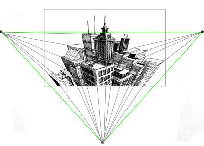 Angle, Viewpoint, Orientation, Perspective, Inclination Drawing