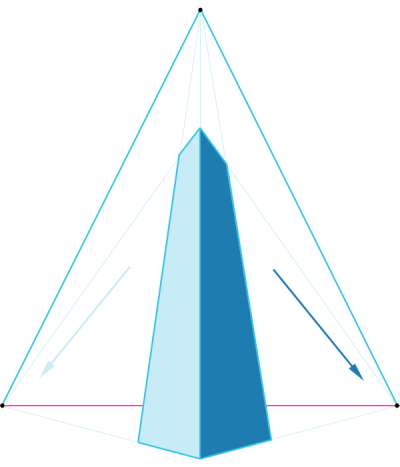 3 Point Perspective, Angles, Three-Dimensional, Depth, Visual Dynamics Drawing