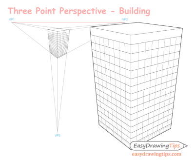 3 Point Perspective, Dimensions, Depth, Angles, Viewpoints Drawing