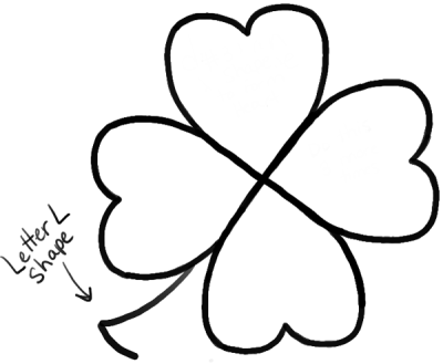 4 Leaf Clover, Prosperity, Hope, Luck, Fortune Drawing