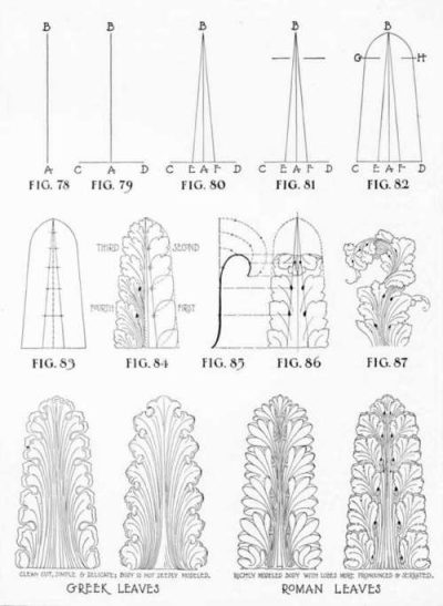 Acanthus, Decor, Plant, Ornamental, Leaves Drawing