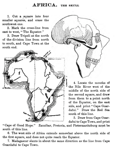 Africa, Wildlife, Diversity, Culture, Heritage Drawing