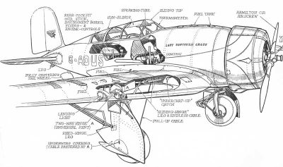 Airplane Engineering, Aerospace Technology, Aircraft Systems, Flight Mechanics, Aviation Design Drawing