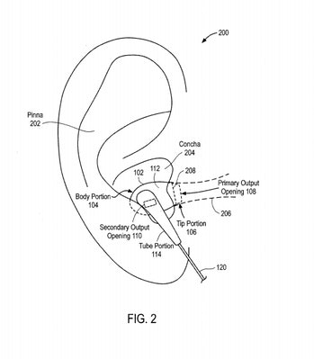 Airpods, Bluetooth, Wireless, Listening, Earbuds Drawing