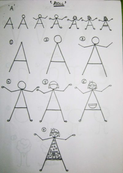 Alphabet, Characters, Language, Symbols, Letters Drawing