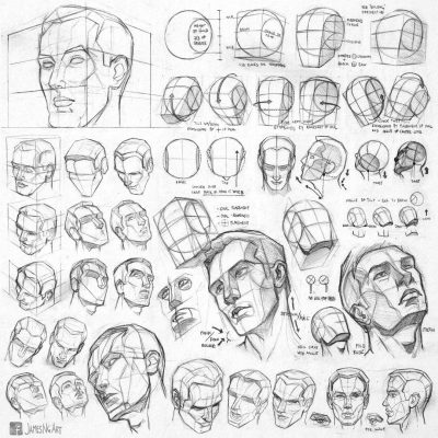 Face Anatomy, Proportions, Structure, Symmetry, Facial Features Drawing