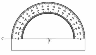 Angle, Viewpoint, Orientation, Perspective, Inclination Drawing