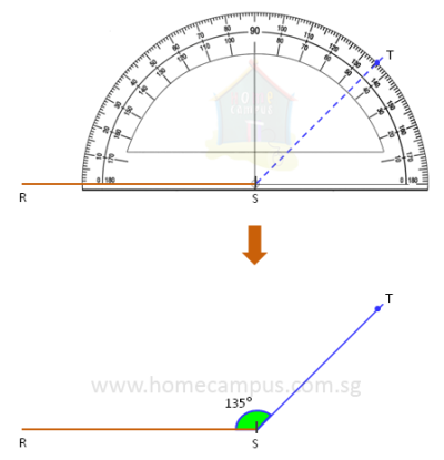 Angle, Direction, Orientation, Perspective, Viewpoint Drawing