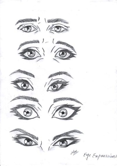 Angry Eye, Fierce Glare, Intense Gaze, Fiery Stare, Seething Look Drawing