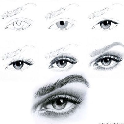 Eye, Sight, Gaze, Vision, Look Drawing