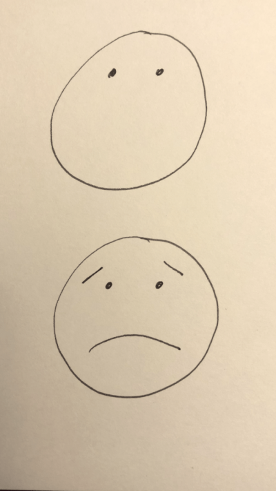 Angry Face, Enraged Countenance, Furious Expression, Annoyed Features, Irritated Visage Drawing