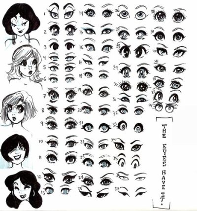 Animation Eyes, Captivating Stare, Dynamic Vision, Expressive Gaze, Lively Outlook Drawing