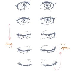 Animation Eyes Drawing Hand drawn Sketch