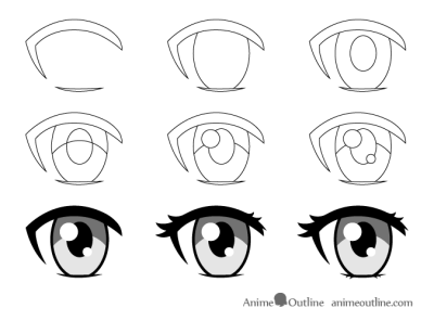 Animation Eyes, Captivating Stare, Dynamic Vision, Lively Expressions, Expressive Gaze Drawing