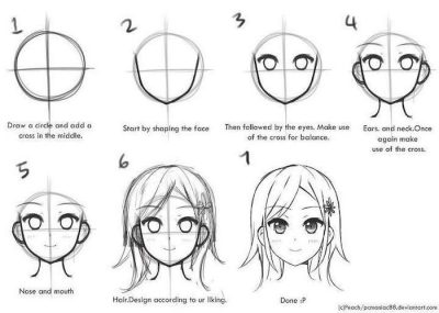 Anime Face, Cartoon Expression, Kawaii Style, Manga Features, Character Design Drawing