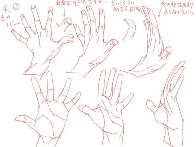 Anime Hand, Character Pose, Anime Style, Otaku Gesture, Manga Grip Drawing