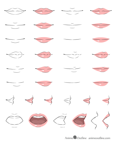 Anime Lips, Manga Smiles, Animated Expressions, Cartoon Mouths, Kawaii Features Drawing