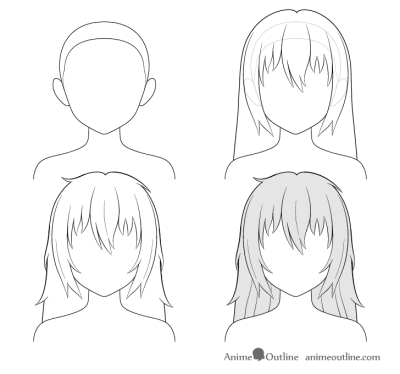 Anime Template, Character Design, World-Building, Visual Style, Story Structure Drawing