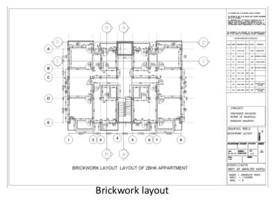 Engineer, Innovator, Developer, Creator, Designer Drawing