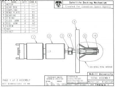 Assemble, Gather, Create, Construct, Compile Drawing