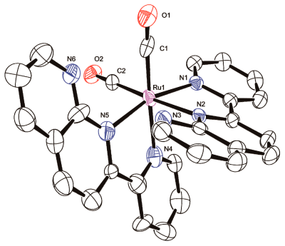 Atoms, Nuclei, Particles, Elements, Molecules Drawing