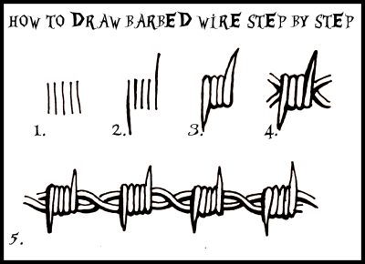 Barb Wire, Sharp Edges, Anti-Climb, Perimeter Protection, Security Fencing Drawing