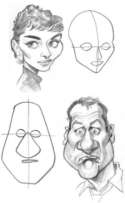 Caricatures, Exaggeration, Humor, Satire, Portraits Drawing