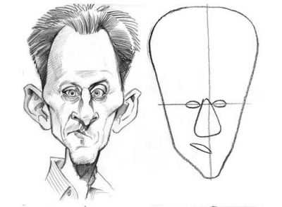 Caricatures, Exaggeration, Portraits, Satire, Humor Drawing