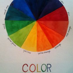 Color Wheel Drawing