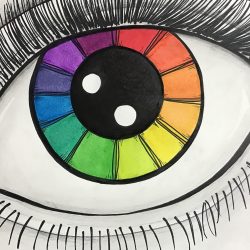 Color Wheel Drawing Modern Sketch