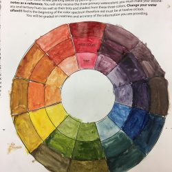 Color Wheel Drawing Stunning Sketch