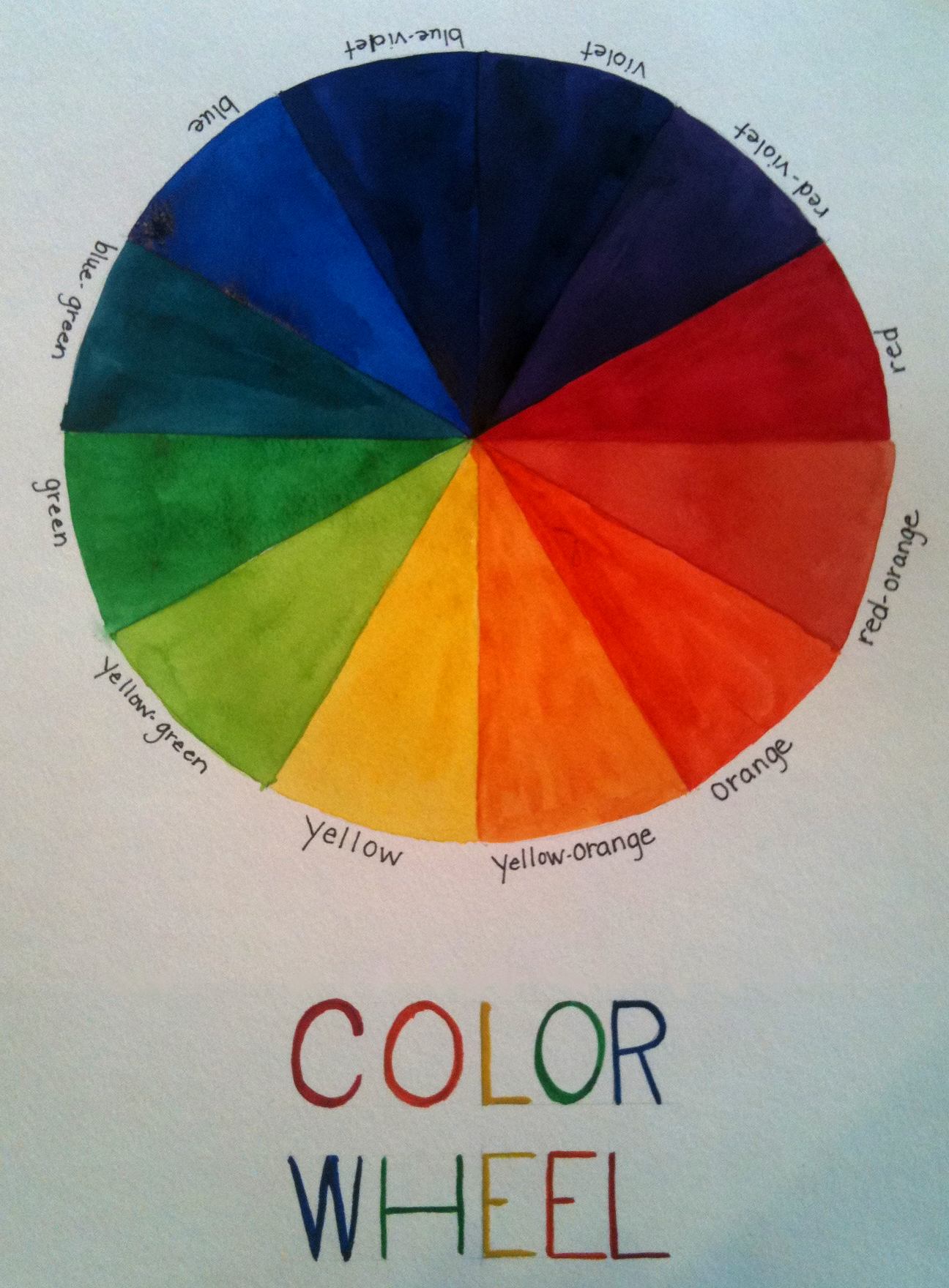 Color Wheel Drawing