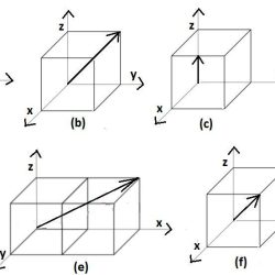 Cubic Drawing Fine Art