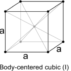 Cubic Drawing Hand drawn Sketch