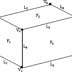 Cubic Drawing Modern Sketch