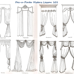 Curtain Drawing Creative Style