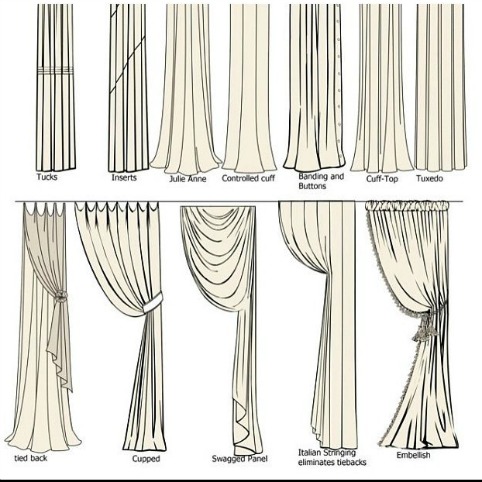 Curtain Drawing Realistic Sketch