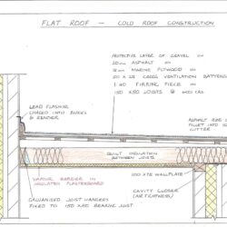 Detail Drawing Realistic Sketch