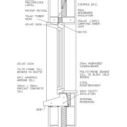 Detailing Drawing Artistic Sketching