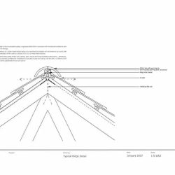 Detailing Drawing Creative Style