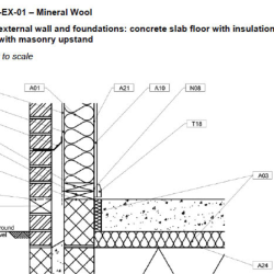 Detailing Drawing Image