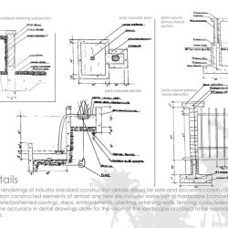 Detailing Drawing Photo