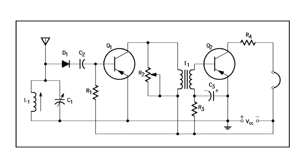 Diagram Drawing Artistic Sketching