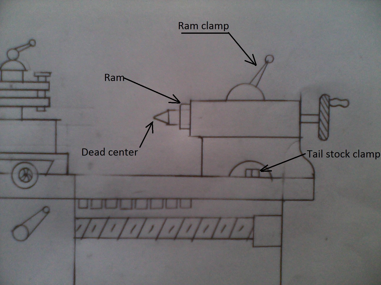 Diagram Drawing Hand drawn Sketch