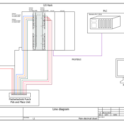 Diagram Drawing Realistic Sketch