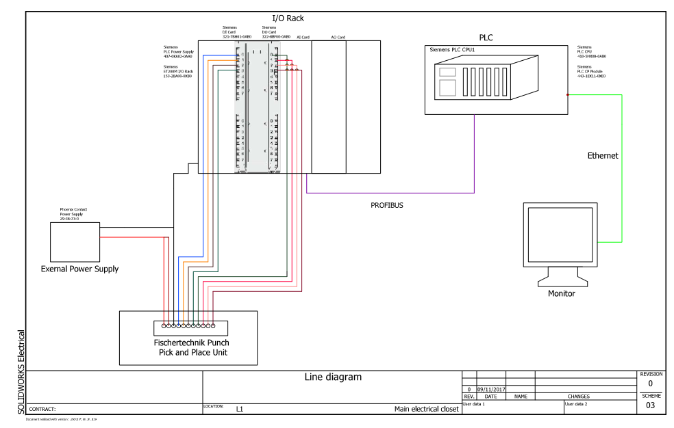 Diagram Drawing Realistic Sketch